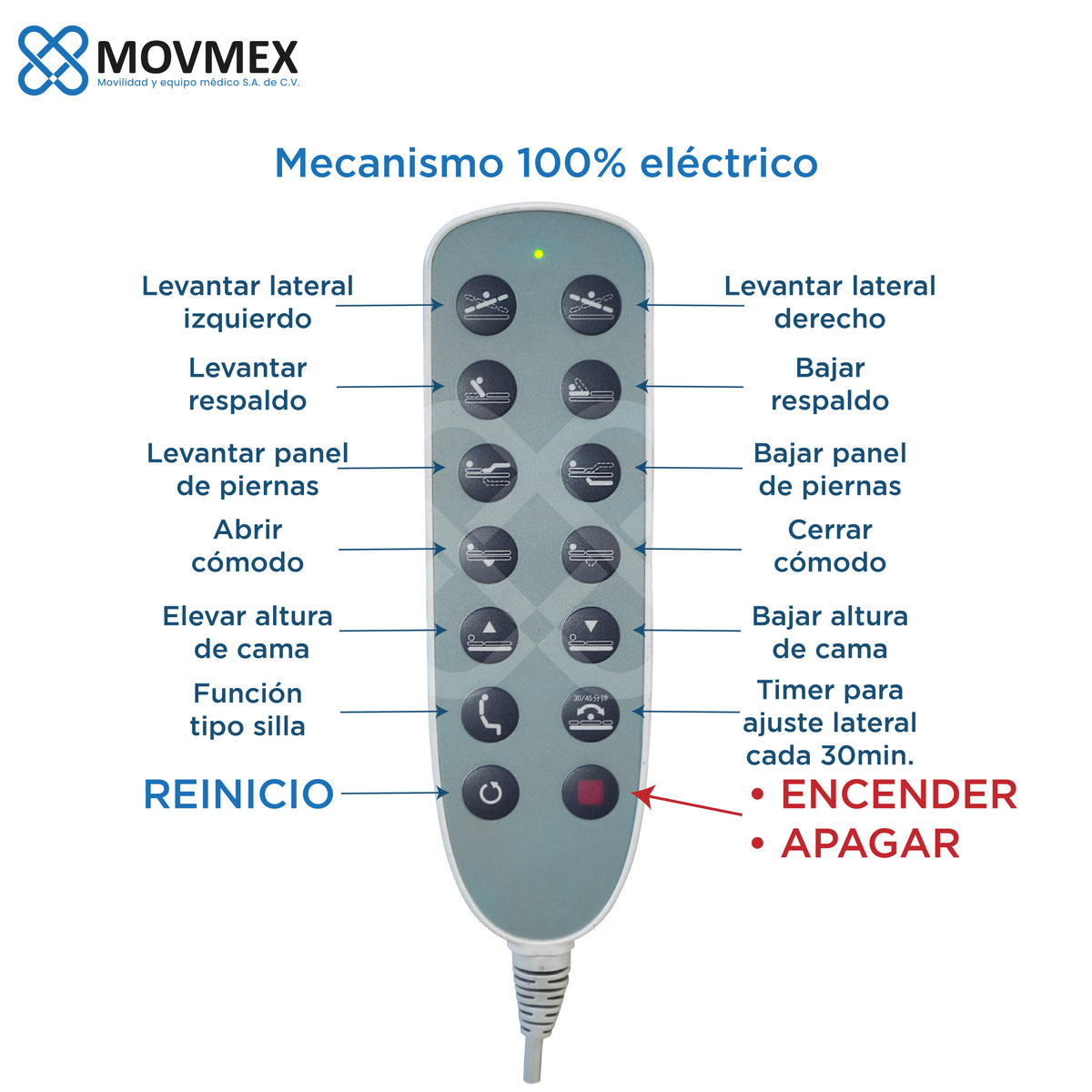 CAMA HOSPITALARIA ELÉCTRICA 9 FUNCIONES EN 1 CON ALTURA AJUSTABLE MODELO EVANGELINA