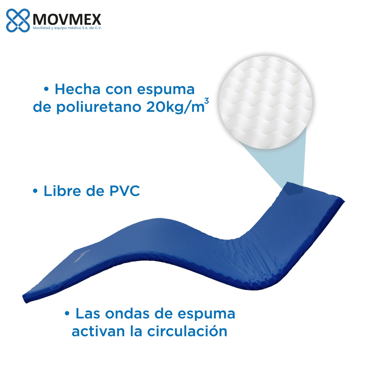 SOBRE COLCHÓN DE ESPUMA ANTILLAGAS TIPO CASCARÓN DE HUEVO IMPERMEABLE